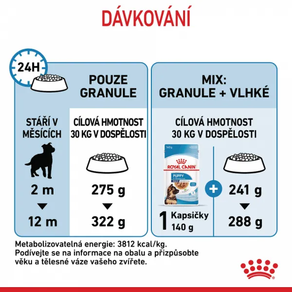 Royal Canin Maxi Junior 15kg