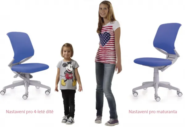 MAYER Rastúca stolička SMARTY 2416 02 modrá