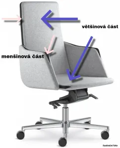 LD SEATING Kancelárske kreslo HARMONY 830-H