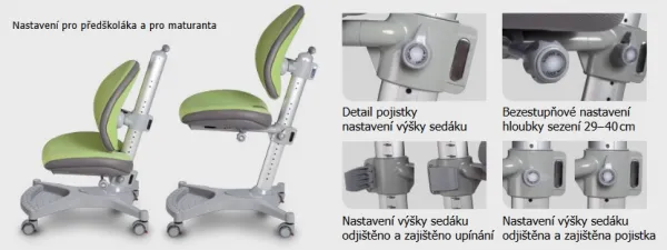 MAYER detská rastúca stolička MyPony 2435