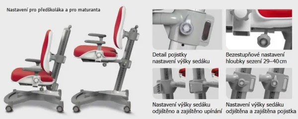 MAYER Detská rastúca stolička MyChamp 2431