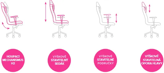 PEŠKA kancelárské kreslo Pantheon P160