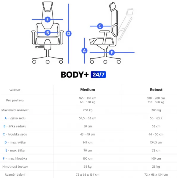 THERAPIA Dispečerská zdravotná stolička Body+