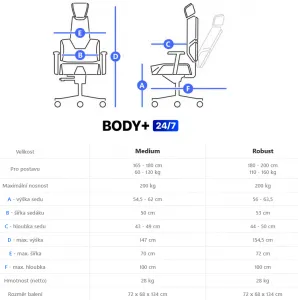 THERAPIA Dispečerská zdravotná stolička Body+