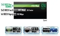 GIGABYTE GC-WB1733D-I, WiFi 802.11ac, Bluetooth 5, PCIe, Dual Band, 1734 Mb/s