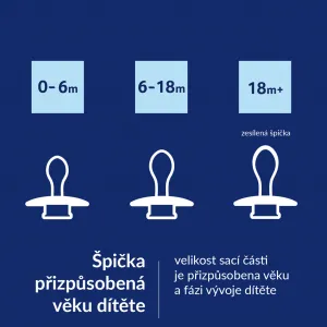 LOVI Cumlík silikónový dynamický Prime 6-18m 2ks Coconut/Ivory