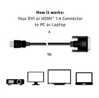 Club3D Kabel DVI-D na HDMI 1.4 (M/M), 2m