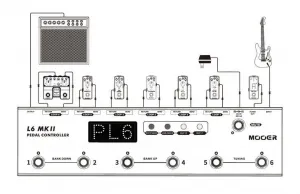 MOOER Pedal Controller L6 MKII Nožný prepínač