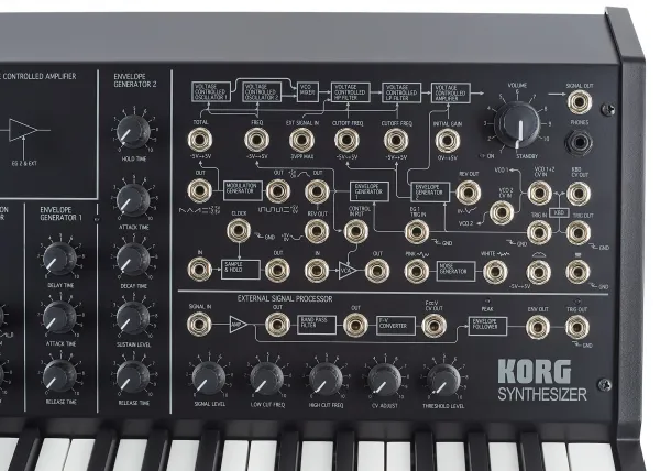 Korg MS-20 Syntetizátor