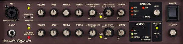 Boss ACS Live Kombo pre elektroakustické nástroje