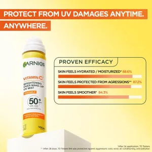 Garnier Vitamin C pleťová hmla (rozjasňujúci) SPF 50+ 75 ml