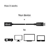 Club3D Prodlužovací kabel Mini DisplayPort 1.4 na DisplayPort 8K 60Hz DSC 1.2 HBR3 HDR Bidirectional (F/M), 1m