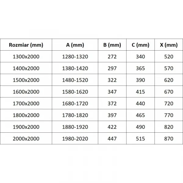MEXEN/S - Exo dvojité posuvné sprchové dvere 200, transparent, chróm 8152-200-000-01-00