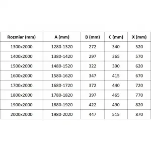 MEXEN/S - Exo dvojité posuvné sprchové dvere 200, transparent, chróm 8152-200-000-01-00