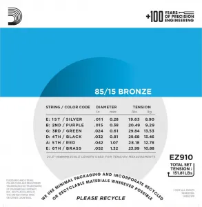 D'Addario EZ910