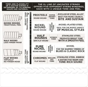 D'Addario EXL110