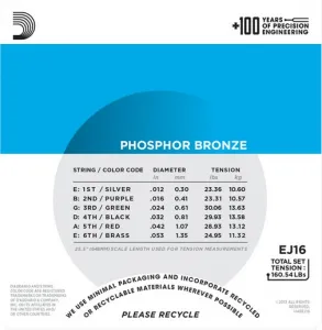 D'Addario EJ16