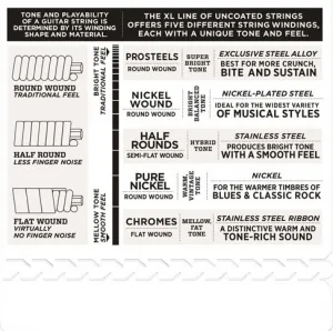 D'Addario EXL115