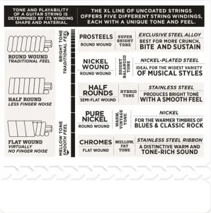 D'Addario EXL125
