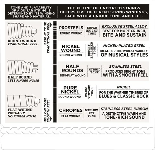 D'Addario EXL165