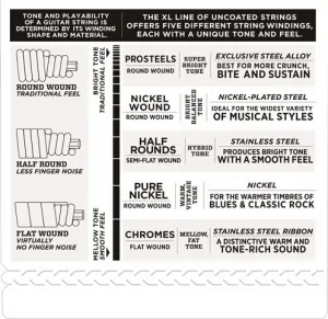 D'Addario EXL165