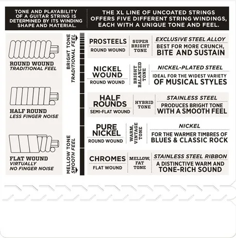 D'Addario EXL116