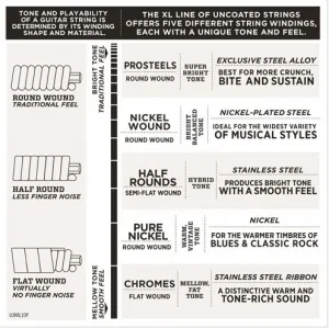 D'Addario EXL157
