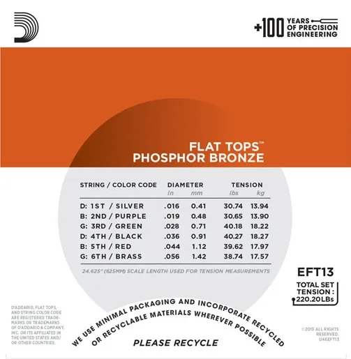 D'Addario EFT13
