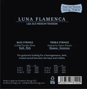 Knobloch LUNA FLAMENCA Double Silver AZ Nylon Medium Tension 33.5