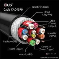 Club3D Adaptér HDMI 2.1 Ultra Rychlý HDMI™ Certifikovaný 4K120Hz, 8K60Hz, 48Gbps (M/M 1.5 m/4.92 ft), 28 AWG