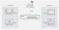 QNAP switch QSW-1105-5T (5x2,5GbE,fanless)