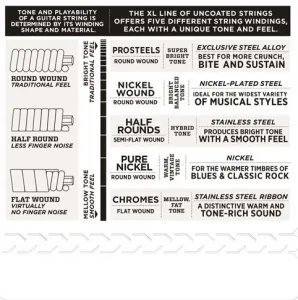 D'Addario EXL115W