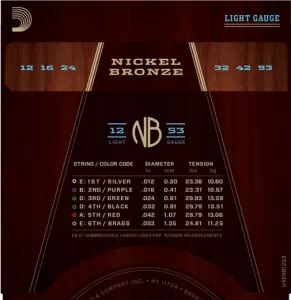 D'Addario NB1253