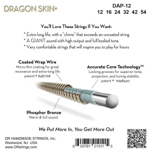 DR Strings Dragon Skin+ DAP-12