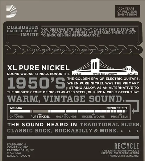 D'Addario EPN21