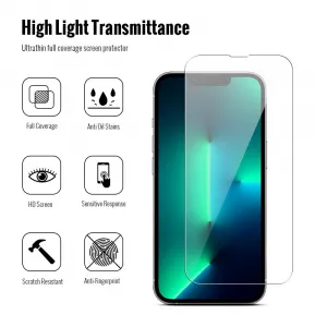 JP Combo pack, Súprava 2 tvrdených skiel a 2 sklíčok pre šošovku, iPhone 13 Pro