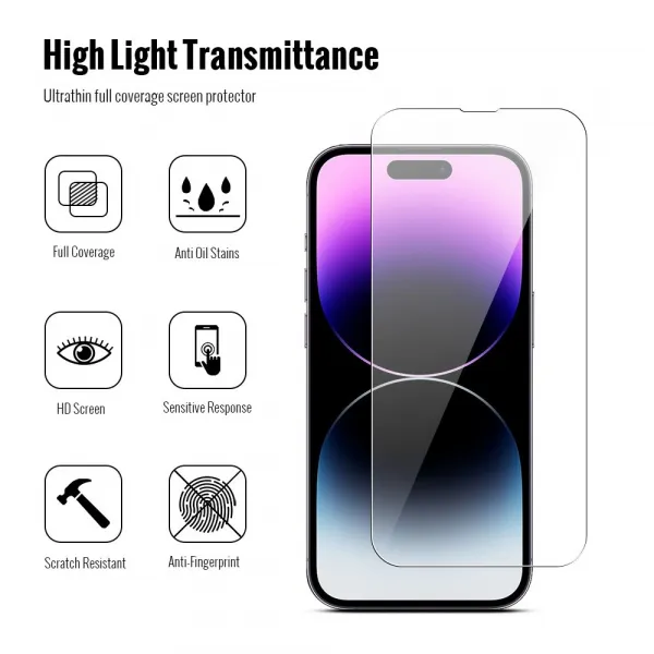 JP Combo pack, Súprava 2 tvrdených skiel a 2 sklíčok pre šošovku, iPhone 14 Pro Max