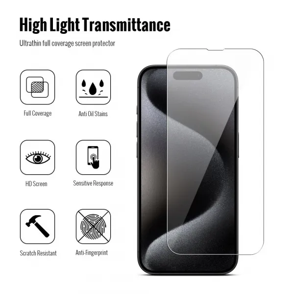 JP Combo pack, Súprava 2 tvrdených skiel a 2 sklíčok pre šošovku, iPhone 15 Pro