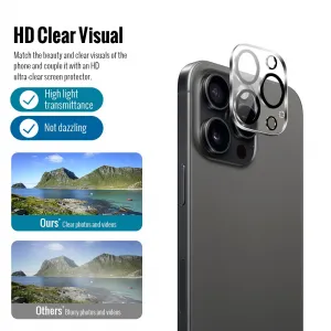 JP Combo pack, Súprava 2 tvrdených skiel a 2 sklíčok pre šošovku, iPhone 15 Pro