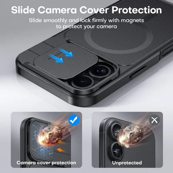 JP CamProtection MagSafe obal s 4.5M SGS certifikátom, iPhone 16, čierny