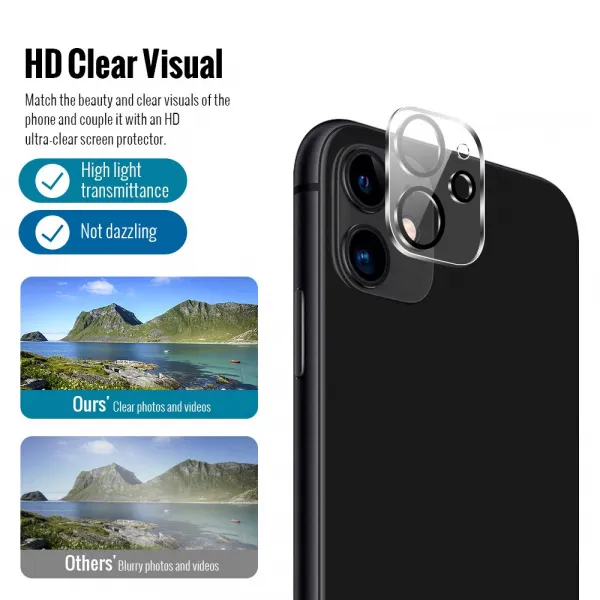 JP Combo pack, Súprava 2 tvrdených skiel a 2 sklíčok pre šošovku, iPhone 11