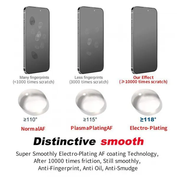 JP Titan extra odolné tvrdené sklo, iPhone 16 Pro Max, čierne