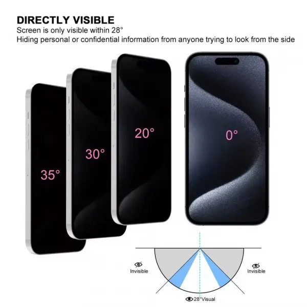 JP Titan Privacy extra odolné tvrdené sklo, iPhone 13 Mini, čierne