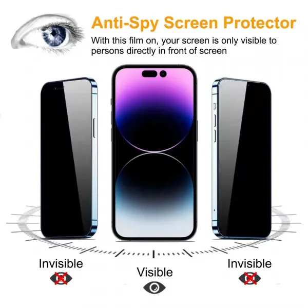JP Privacy Tvrdené sklo, iPhone 15, čierne