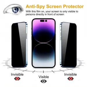 JP Privacy Tvrdené sklo, iPhone 15, čierne