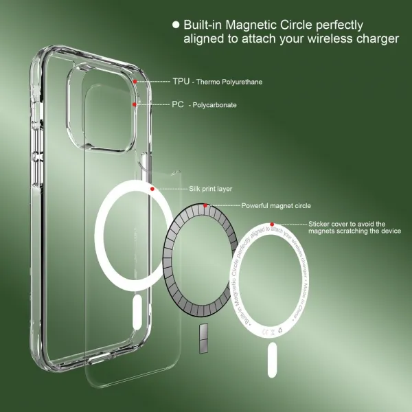 JP MagFit MagSafe obal s 3M SGS certifikátom, iPhone 13 Pro Max / 14 Pro Max, priehľadný