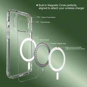 JP MagFit MagSafe obal s 3M SGS certifikátom, iPhone 13 Pro Max / 14 Pro Max, priehľadný