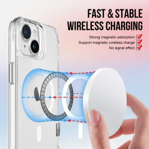 JP MagFit MagSafe obal s 3M SGS certifikátom, iPhone 15, priehľadný