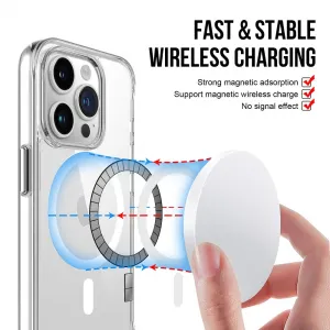 JP MagFit MagSafe obal s 1.2M SGS certifikátom, iPhone 15 Pro, priehľadný