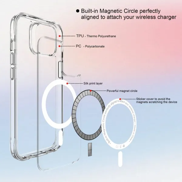 JP MagFit MagSafe obal s 3M SGS certifikátom, iPhone 15, priehľadný